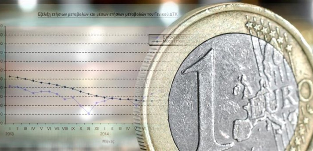 Πώς ο πληθωρισμός επηρεάζει την τσέπη των Ευρωπαίων