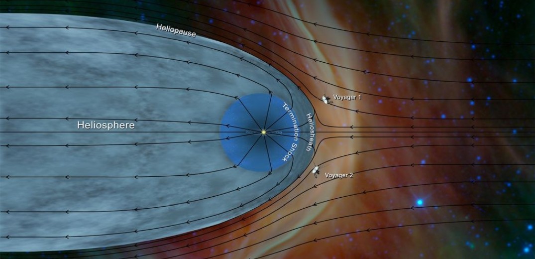 NASA: Το Voyager 2 στο μεσοαστρικό διάστημα 